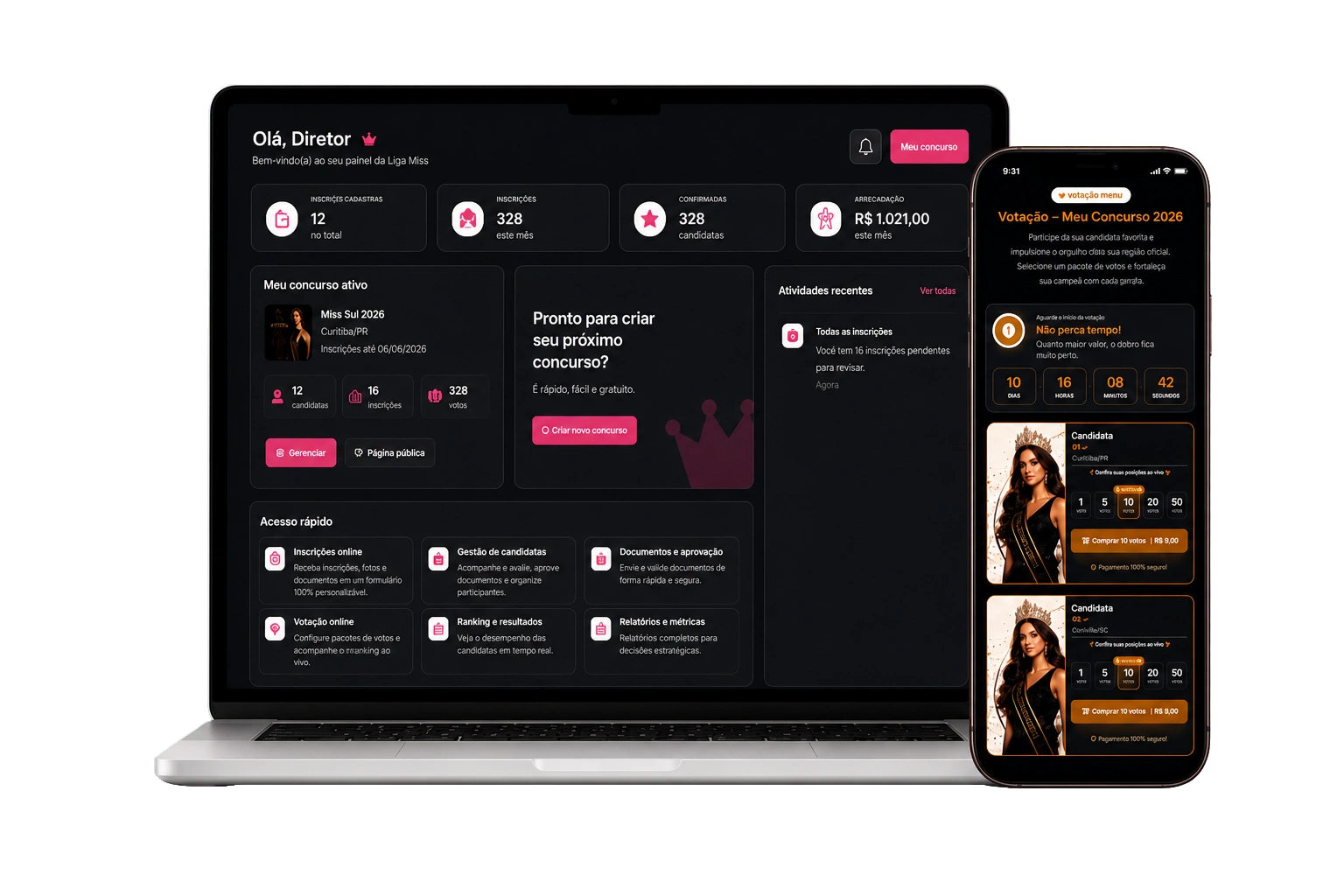 Painel de gestão e votação online da Liga Miss