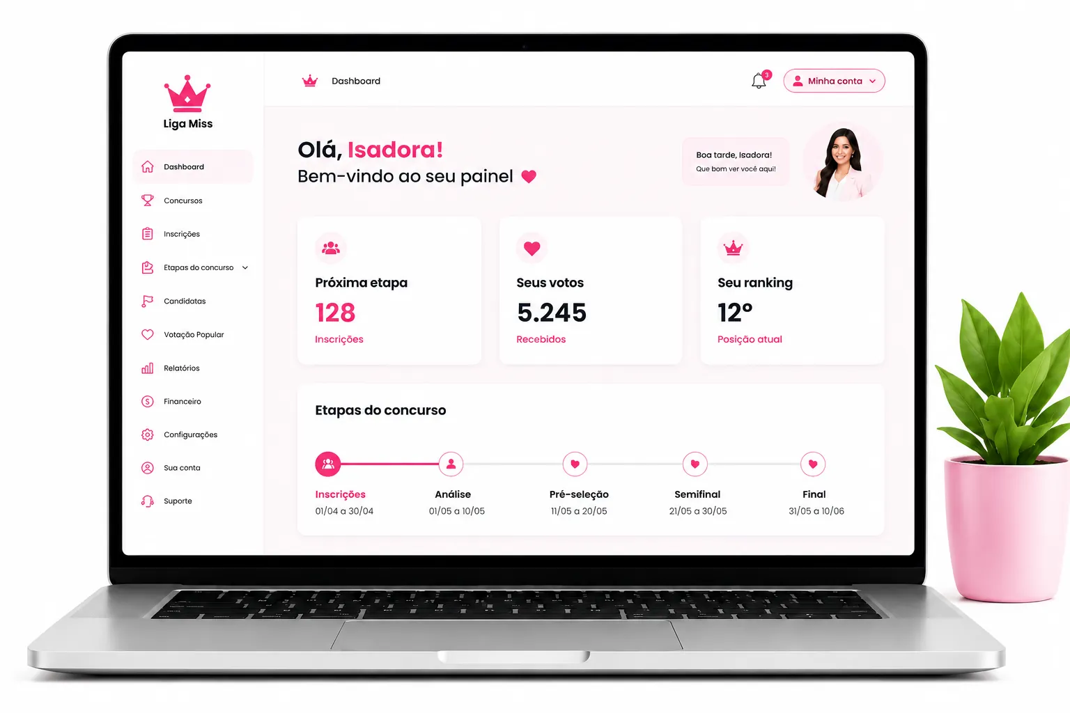 Painel da candidata na Liga Miss